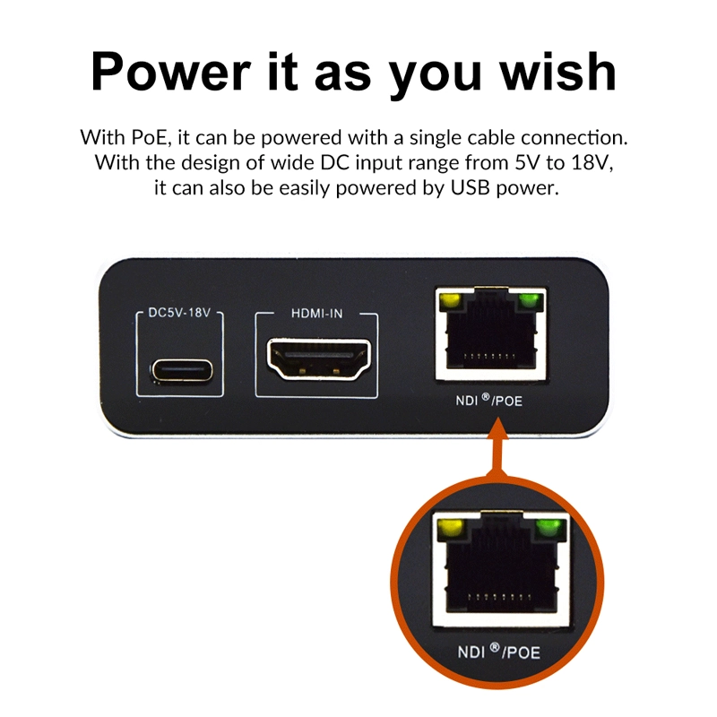 HDMI/NDI Bi-Directional Converter