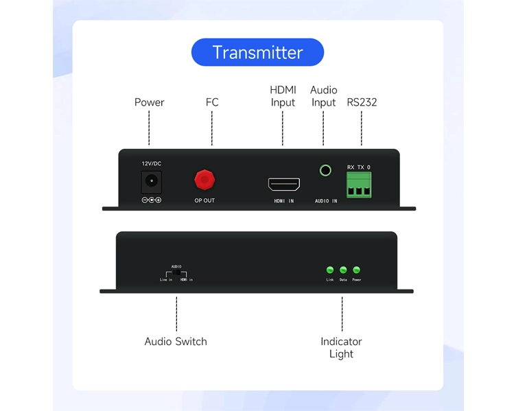 1080p60-hdmi-optical-fiber-extender-03