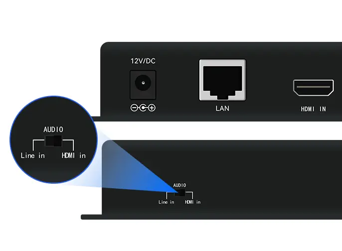 Supoort Digital Audio/Analog Audio Switch