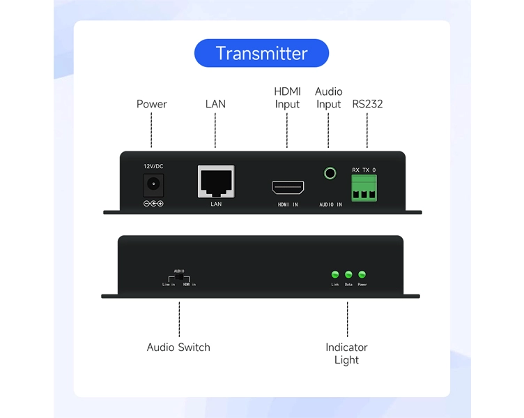 60-HDMI-Network-Extender-03