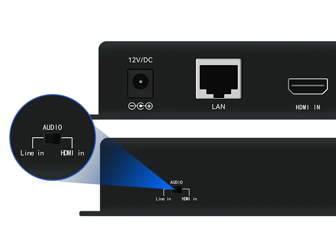 Suport Digital Audio/Analog Audio Switch