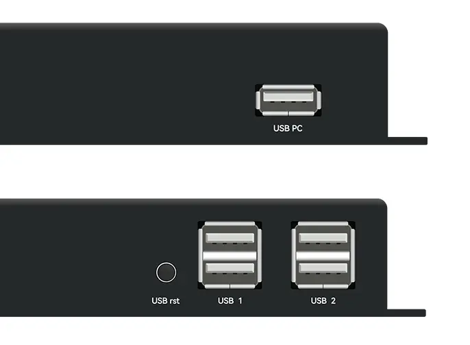 KVM Support All USB2.0 External Devices