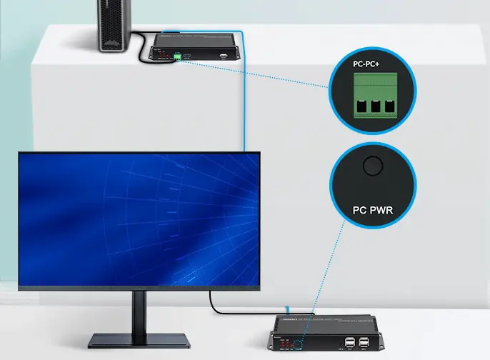 Remote Turn On/Off The PC on TX