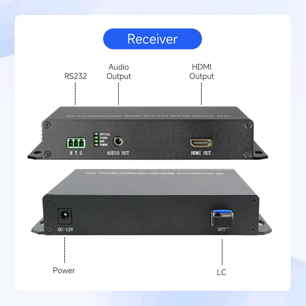 HDMI-Fiber-Optical-Extender-oh411-04