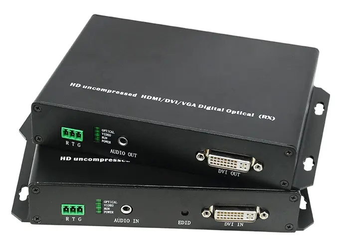 Uncompressed DVI Fiber Optical Extender