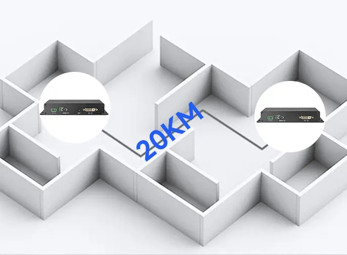 Point to Point Transimission, Up to 20KM