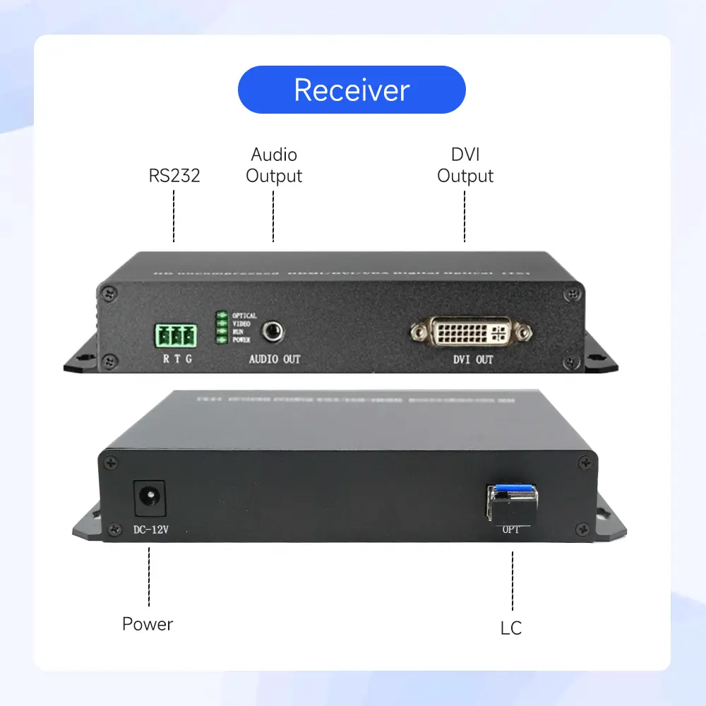 Uncompressed-DVI-Fiber-Extender-DVI-HA-TR-4